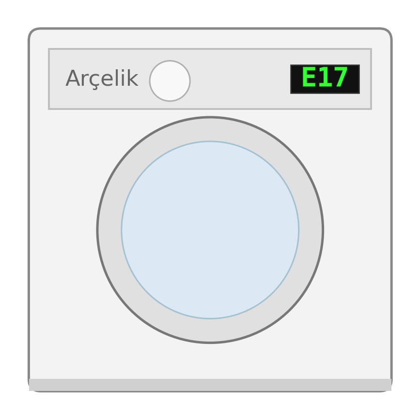 Arçelik Çamaşır Makinesi E17 Hata Kodu: Köpük Nedeniyle Program Bitti